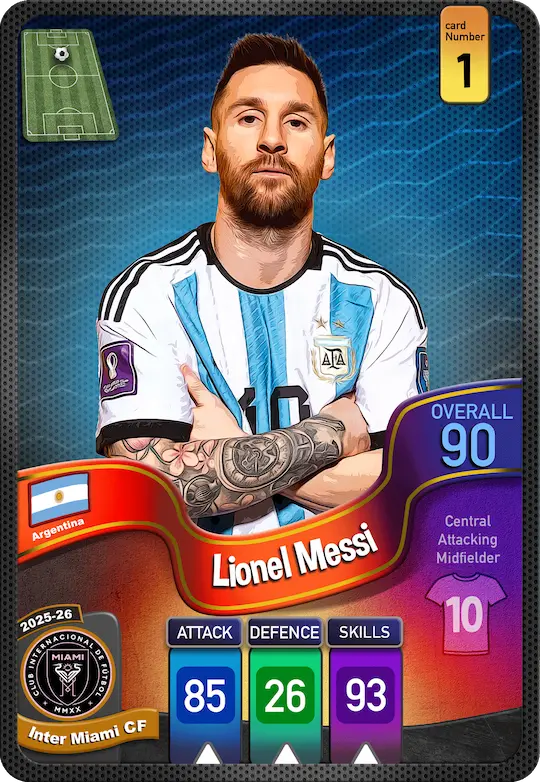 کارت لیونل مسی، Inter Miami، Argentina در کارتبال