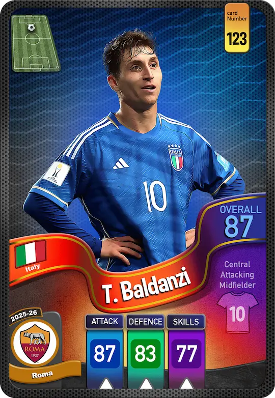 کارت T. Baldanzi، Roma، Italy در کارتبال