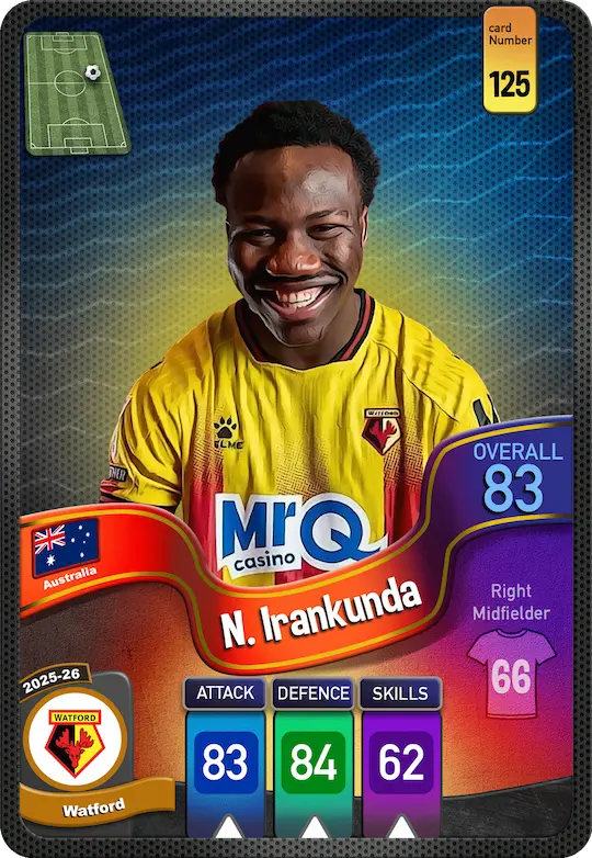 کارت N. Irankunda، Watford، Australia در کارتبال