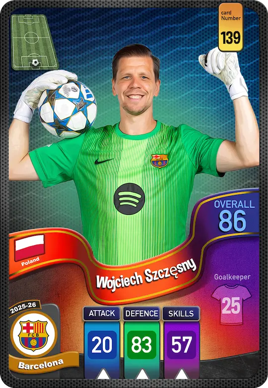 کارت Wojciech Szczesmy، Barcelona، Poland در کارتبال