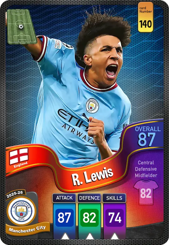 کارت R. Lewis، Manchester City، England در کارتبال