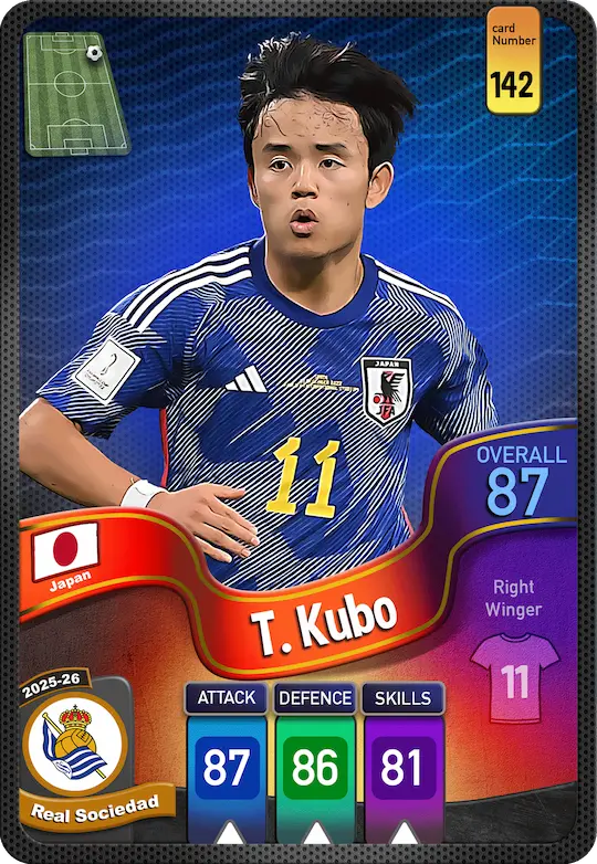 کارت T. Kubo، Real Sociedad، Japan در کارتبال