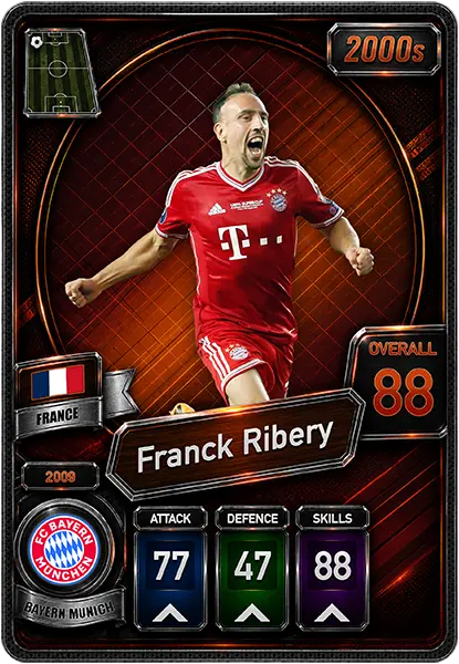 کارت فرانک ریبری، Bayern Munich، France در کارتبال