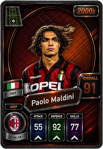 کارت پائولو مالدینی، AC Milan، Italy در کارتبال