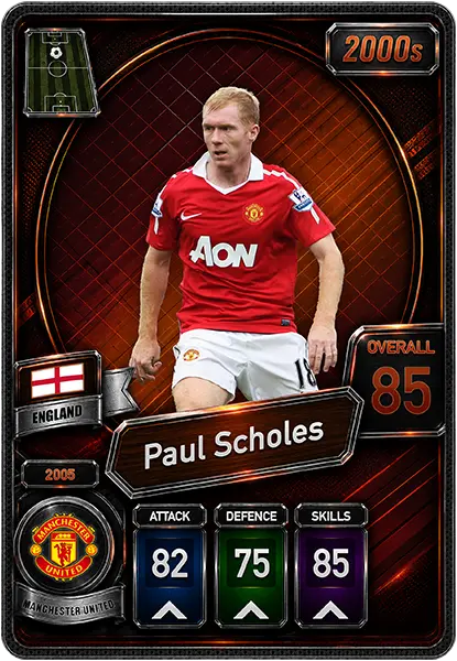 کارت پل اسکولز، Manchester United، England در کارتبال