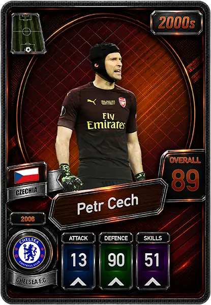کارت پیتر چک، Chelsea، Czech Republic در کارتبال