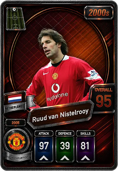 کارت رود فن نیستلروی، Manchester United، Netherlands در کارتبال