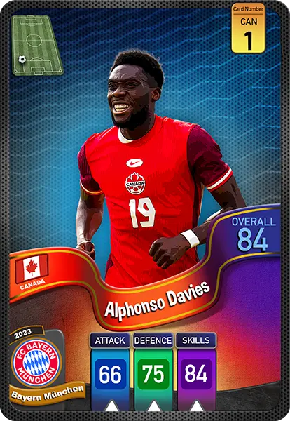 کارت آلفونسو دیویس، Bayern Munich، Canada در کارتبال