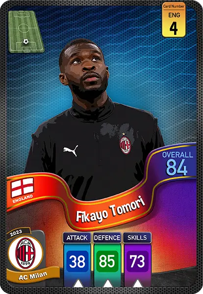 کارت فیکایو توموری، AC Milan، England در کارتبال