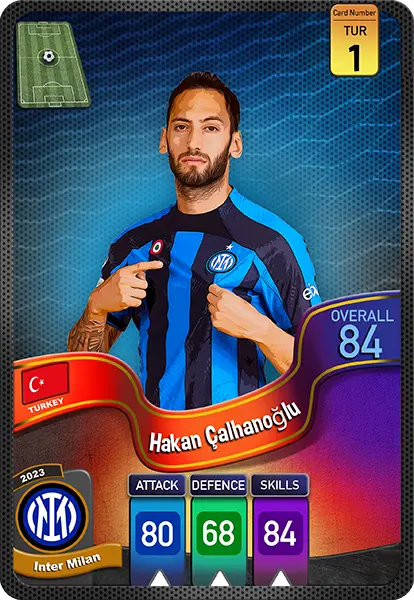 کارت هاکان چالهاناوغلو، Inter، Turkey در کارتبال