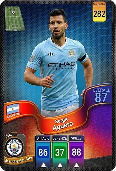 کارت سرخیو آگوئرو، Manchester City، Argentina در کارتبال