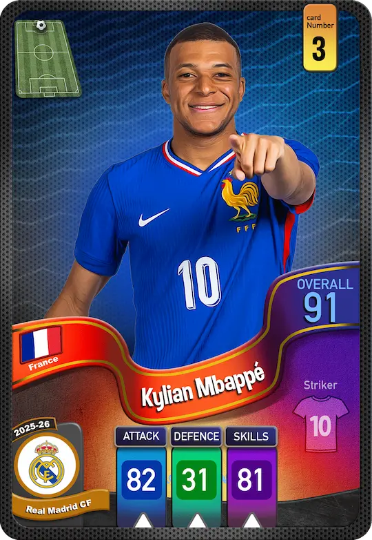 کارت Kylian Mbappe، Real Madrid، France در کارتبال