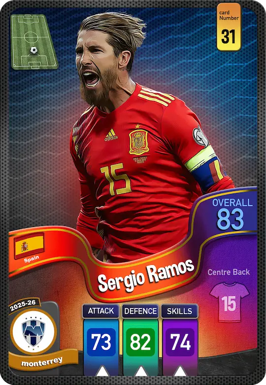 کارت Sergio Ramos، Monterrey، Spain در کارتبال