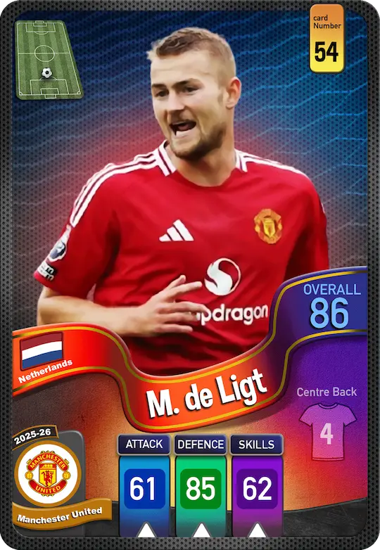 کارت M. de Ligt، Manchester United، Netherlands در کارتبال