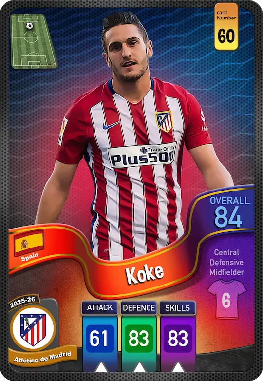 کارت Koke، Atletico de Madrid، Spain در کارتبال