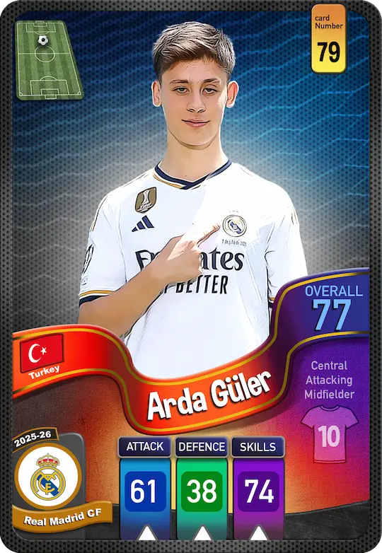 کارت Arda Guler، Real Madrid ، Turkey در کارتبال