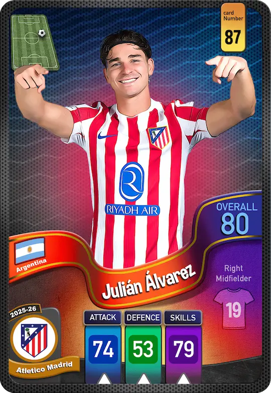 کارت Julian Alvarez، Atletico، Argentina در کارتبال