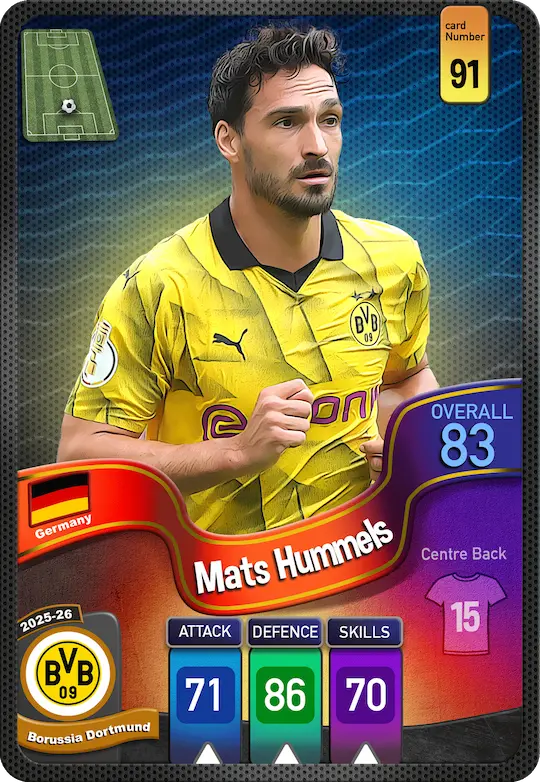 کارت Mats Hummels، Borussia Dortmund، Germany در کارتبال