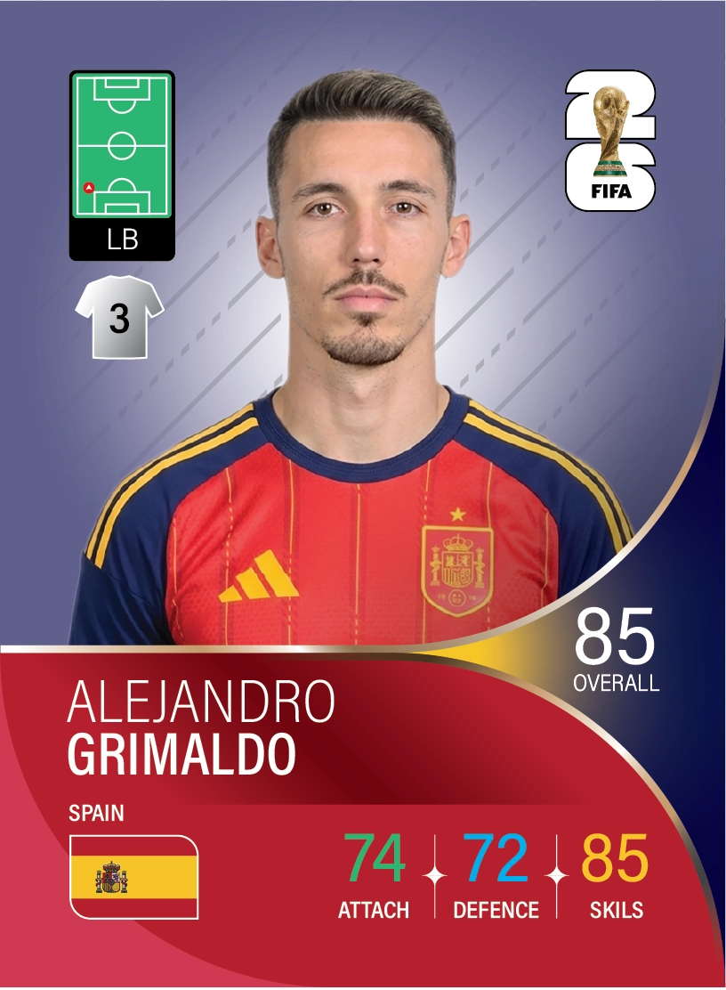 کارت Alejandro Grimaldo، Bayer Leverkusen، Spain در کارتبال