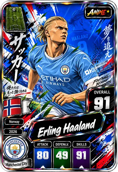 کارت ارلینگ هالند، Manchester City، Norway در کارتبال