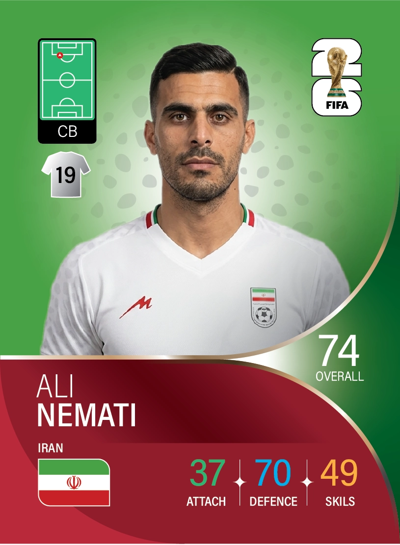 کارت Ali Nemati، Persepolis، Iran در کارتبال