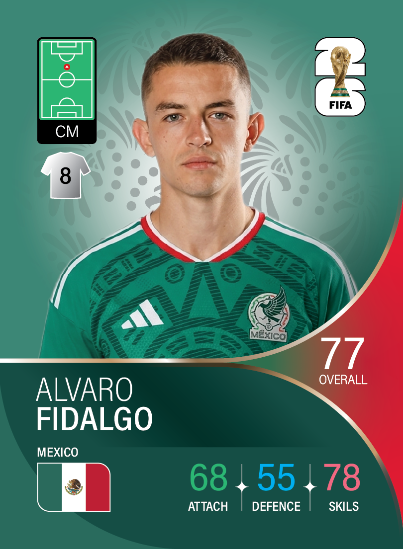 کارت Alvaro Fidalgo، América، Mexico در کارتبال
