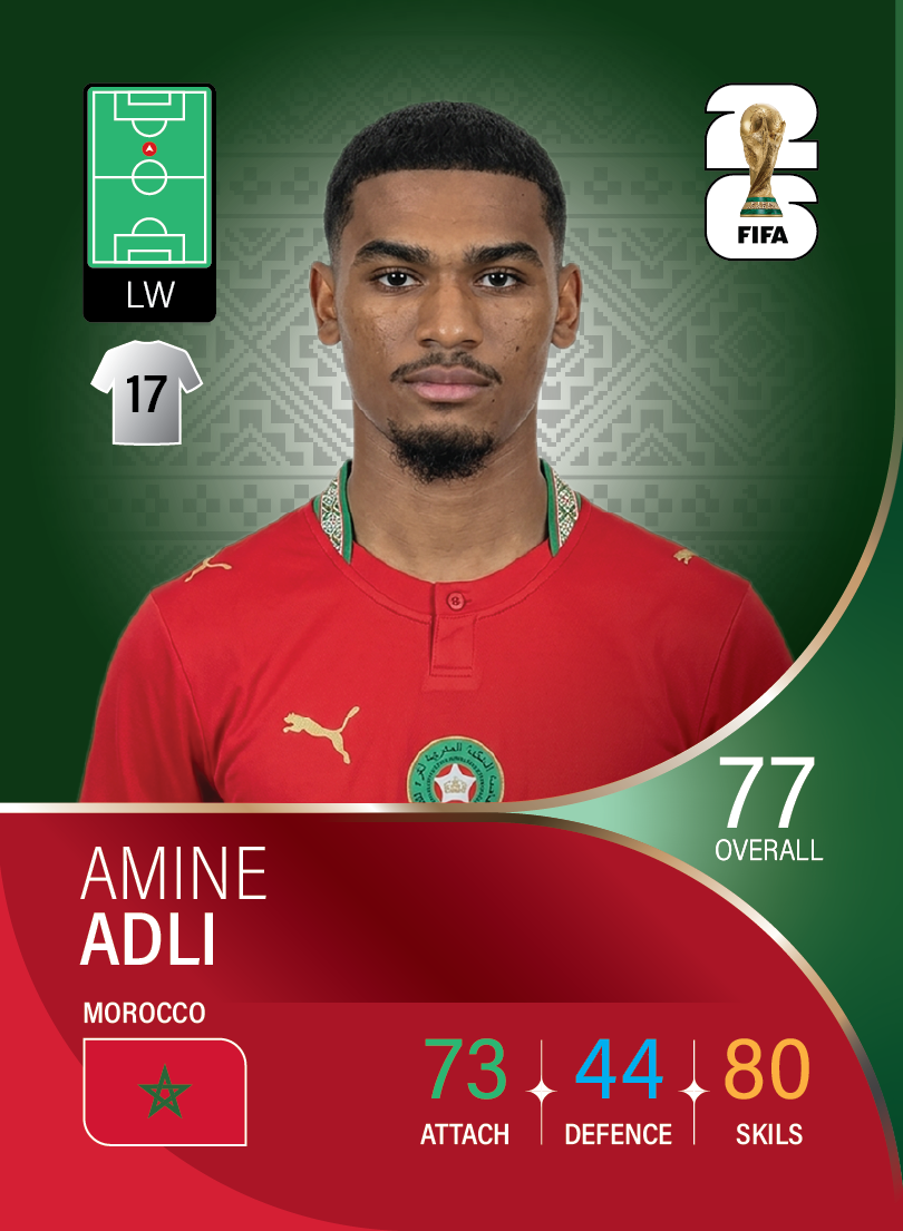 کارت Amine Adli، Morocco National Team، Morocco در کارتبال