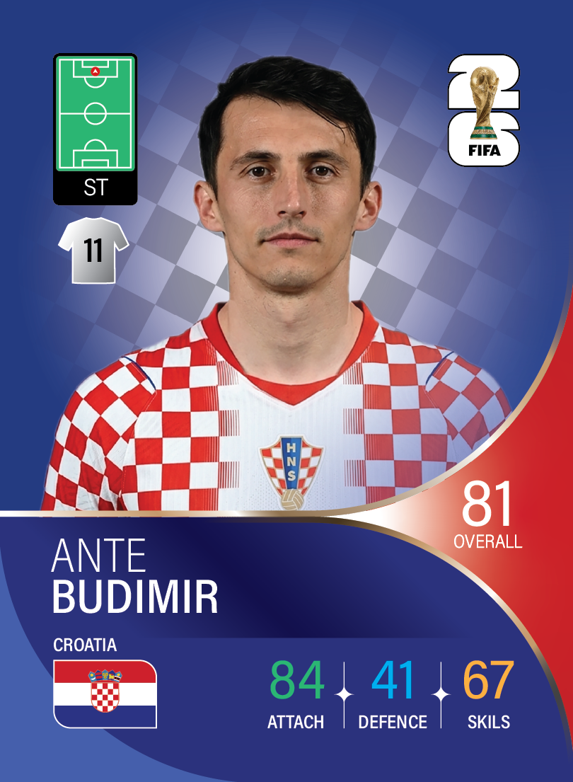 کارت Ante Budimir، Osasuna، Croatia در کارتبال