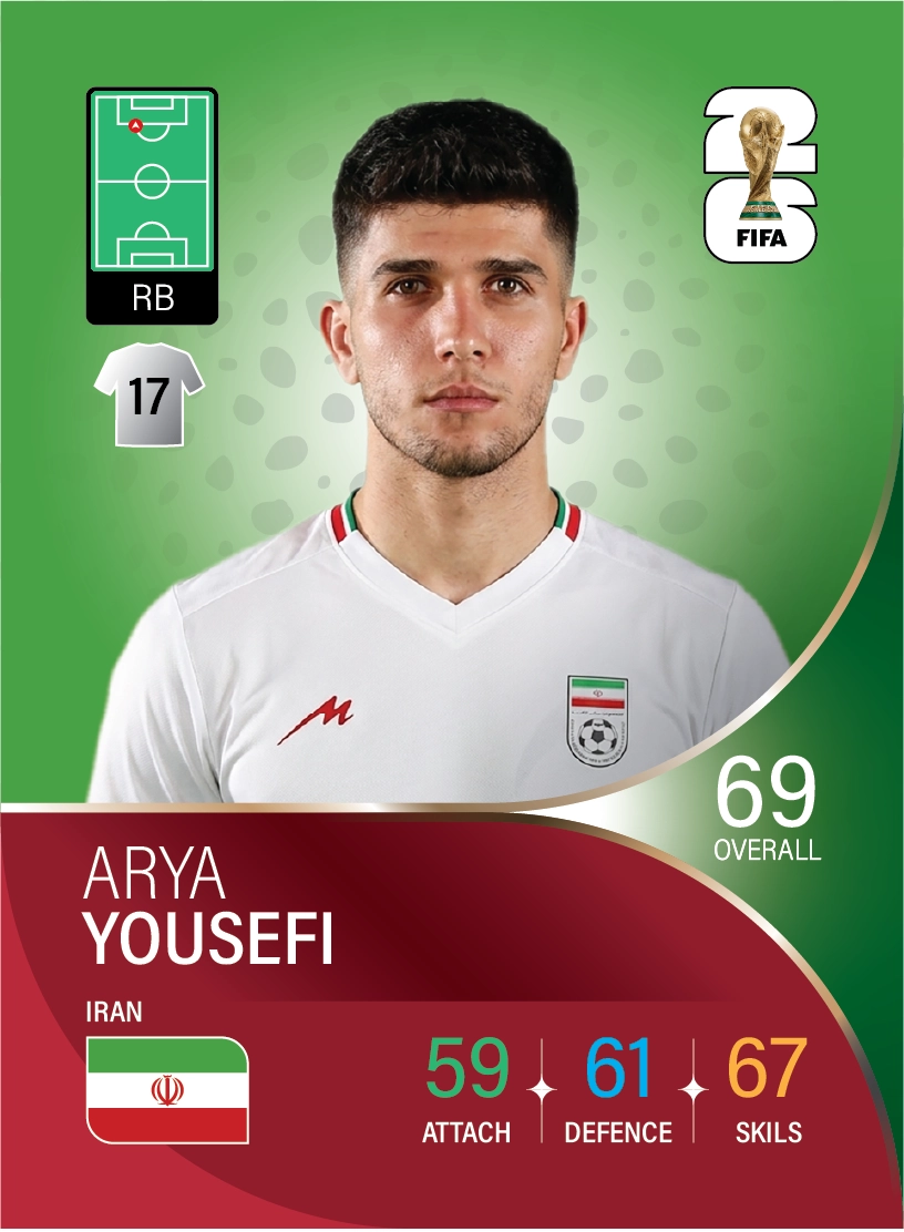 کارت Arya Yousefi، Sepahan، Iran در کارتبال