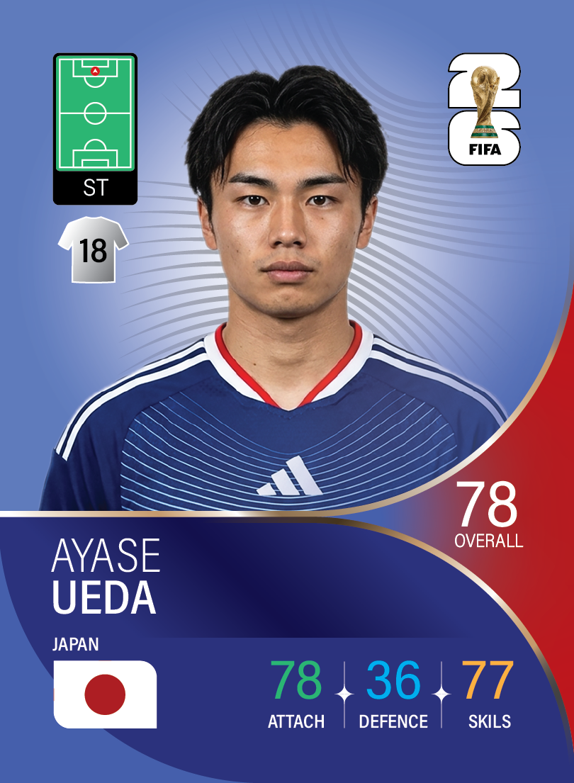 کارت Ayase Ueda، Japan National Team، Japan در کارتبال