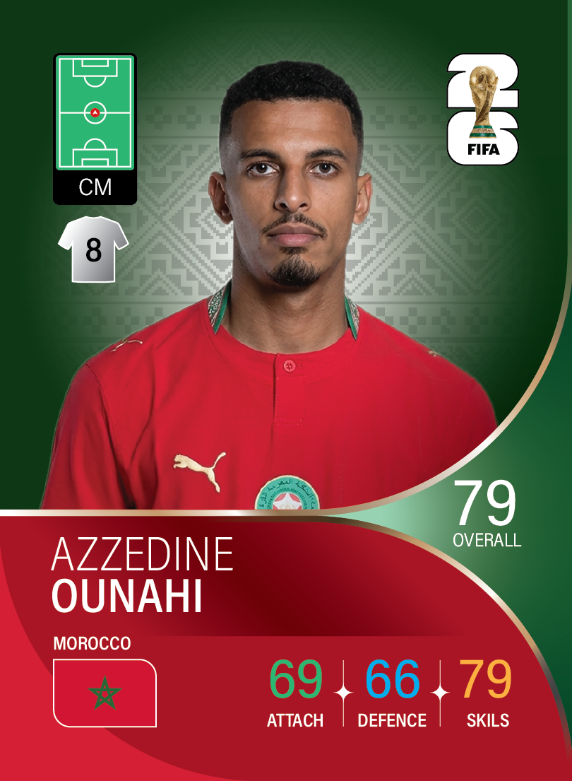 کارت Azzedine Ounahi، Morocco National Team، Morocco در کارتبال