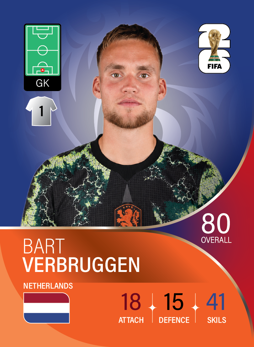 کارت Bart Verbruggen، Brighton & Hove Albion، Netherlands در کارتبال