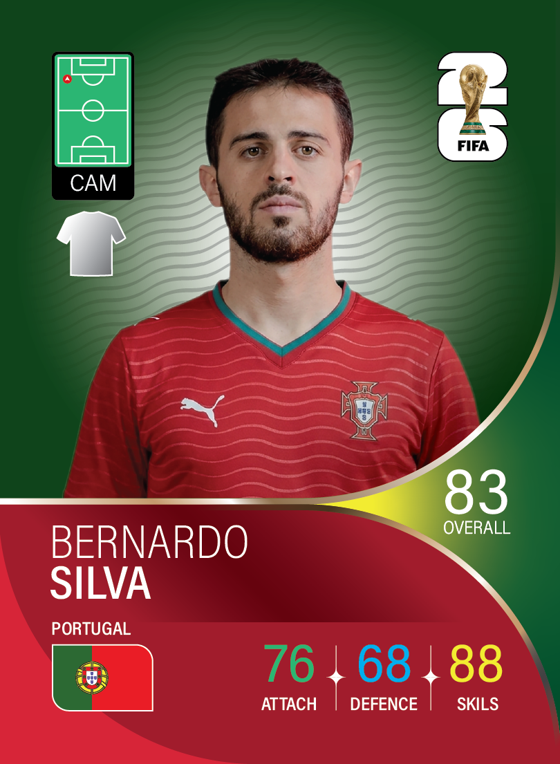کارت Bernardo Silva، Manchester City، Portugal در کارتبال