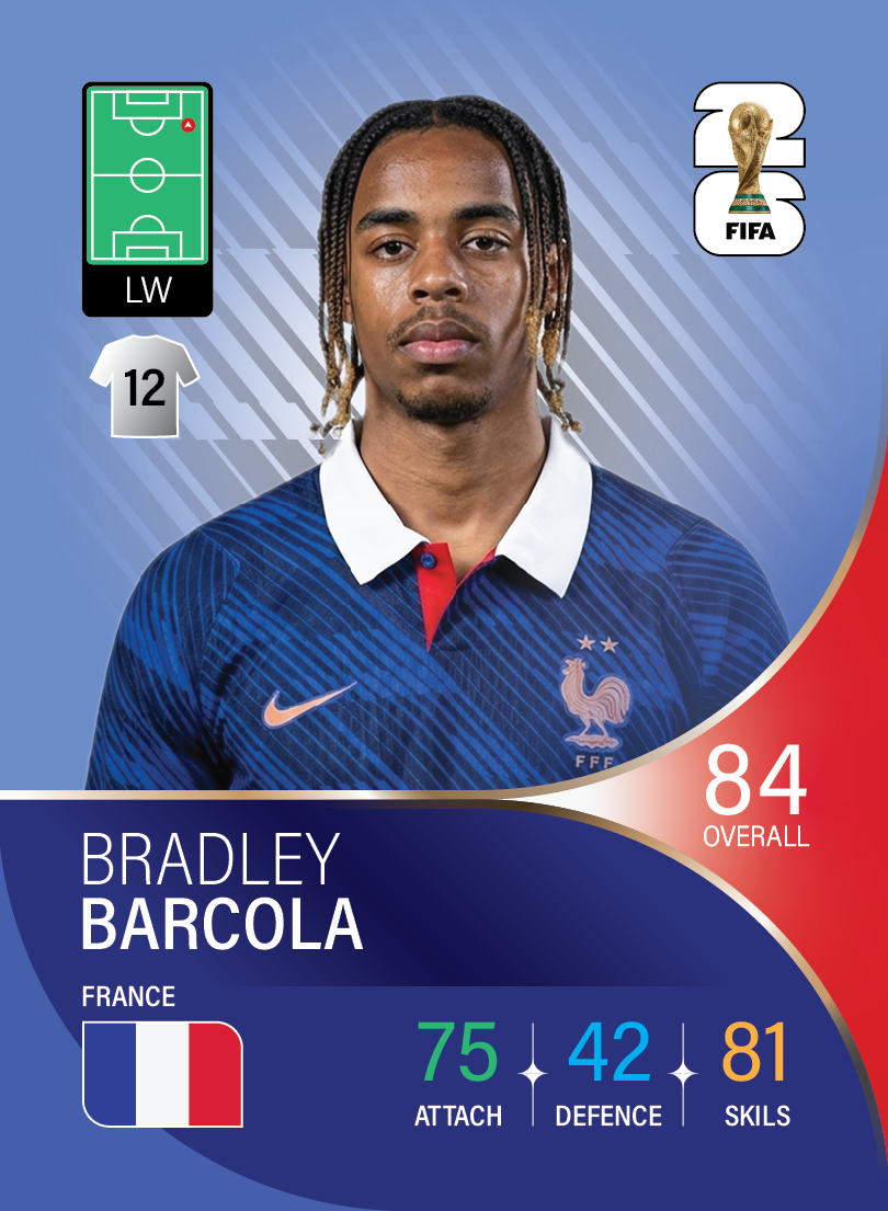 کارت Bradley Barcola، Paris Saint-Germain، France در کارتبال