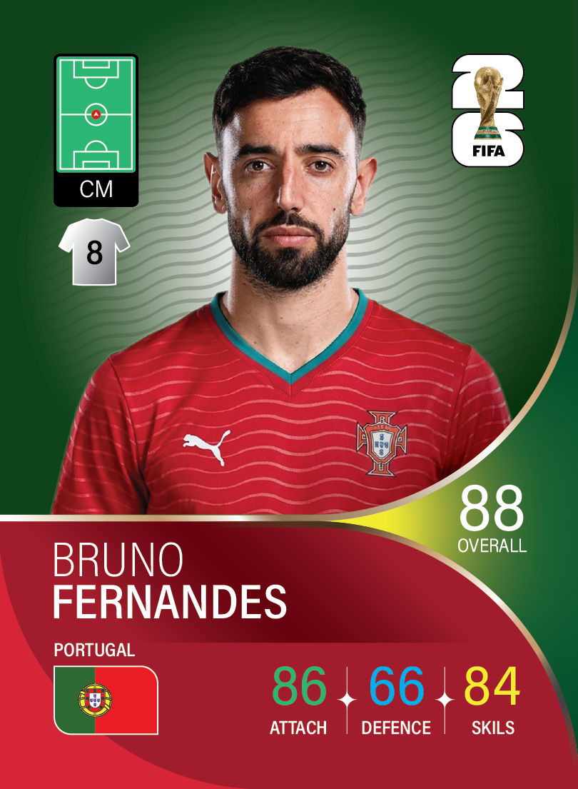 کارت Bruno Fernandes، Manchester United، Portugal در کارتبال