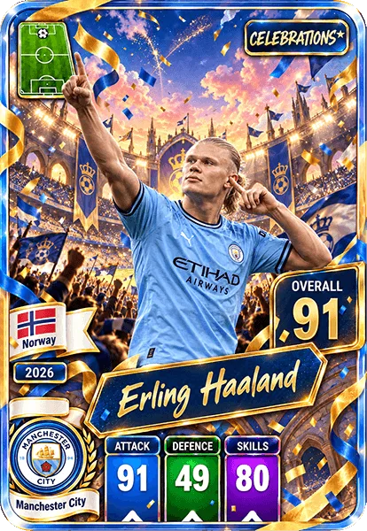 کارت ارلینگ هالند، Manchester City، Norway در کارتبال