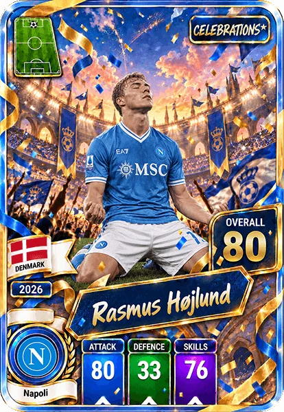 کارت راسموس هویلوند، Manchester United، Denmark در کارتبال