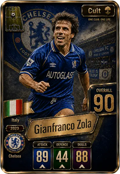 کارت جانفرانکو زولا، Chelsea، Italy در کارتبال