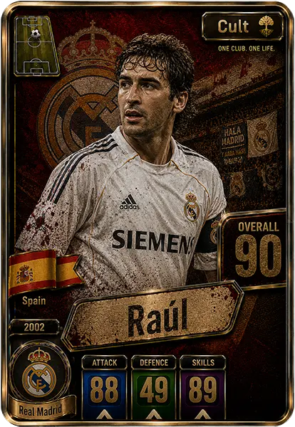 کارت رائول، Real Madrid، Spain در کارتبال