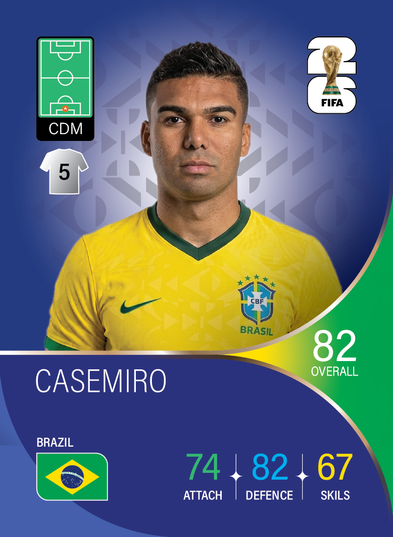 کارت Casemiro، Manchester United، Brazil در کارتبال