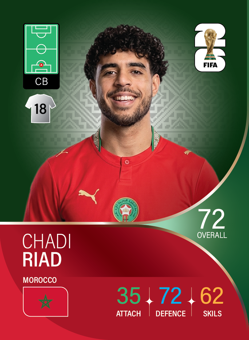 کارت Chadi Riad، Morocco National Team، Morocco در کارتبال