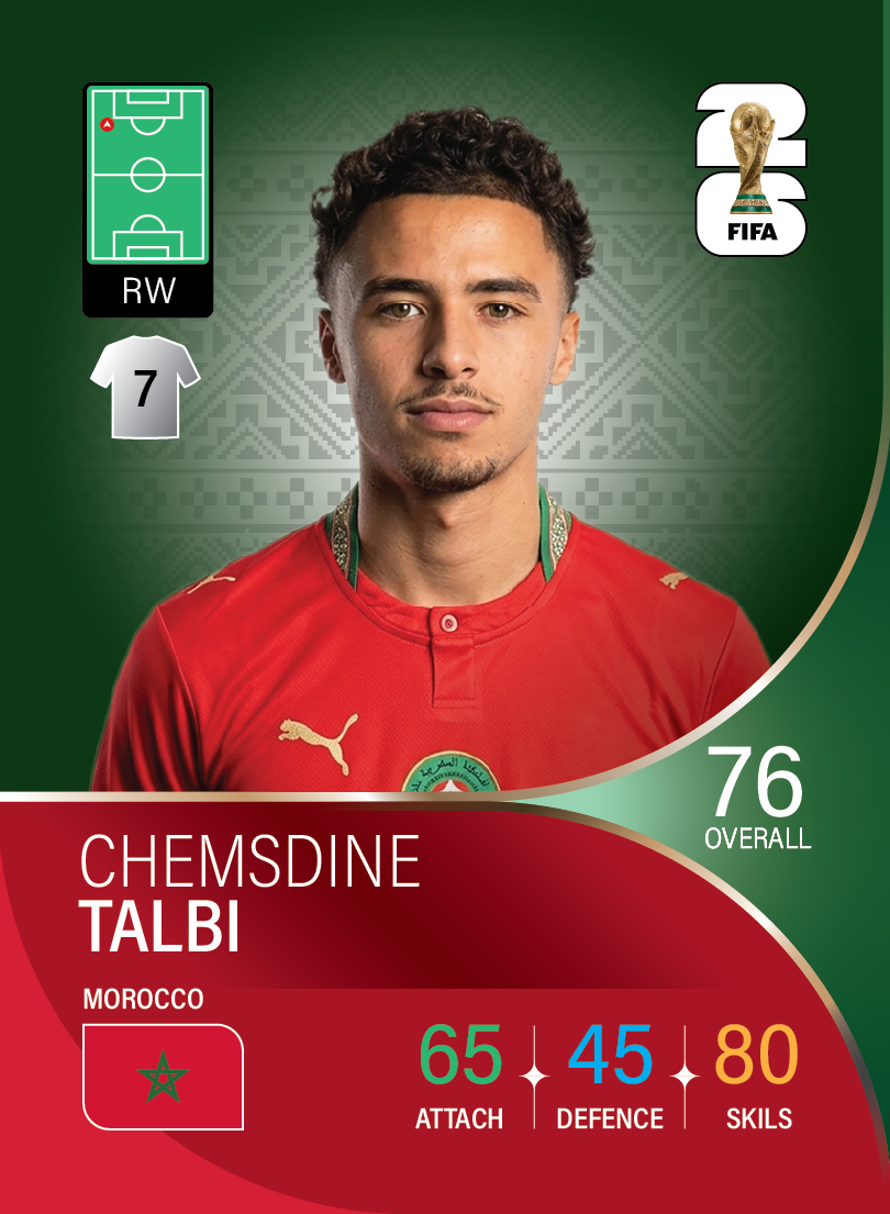 کارت Chemsdine Talbi، Morocco National Team، Morocco در کارتبال