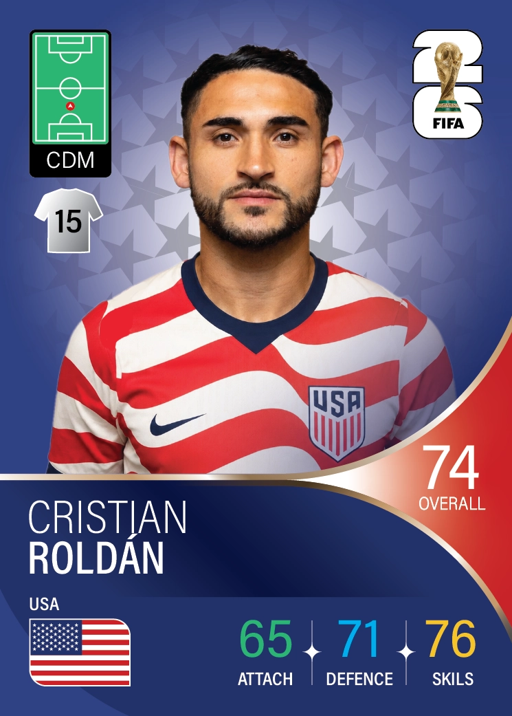 کارت Cristian Roldan، Seattle Sounders، United States در کارتبال