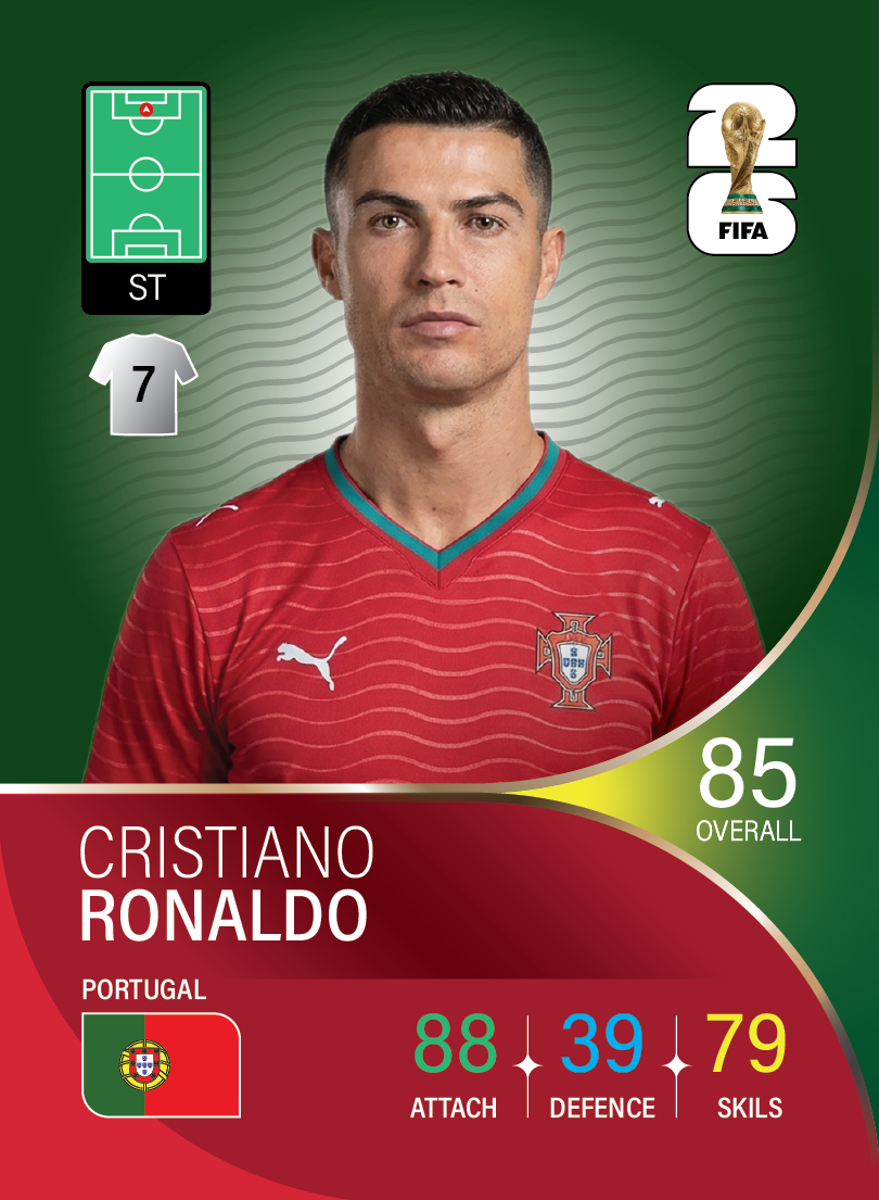 کارت Cristiano Ronaldo، Al Nassr، Portugal در کارتبال
