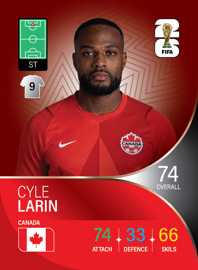 کارت Cyle Larin، Mallorca، Canada در کارتبال