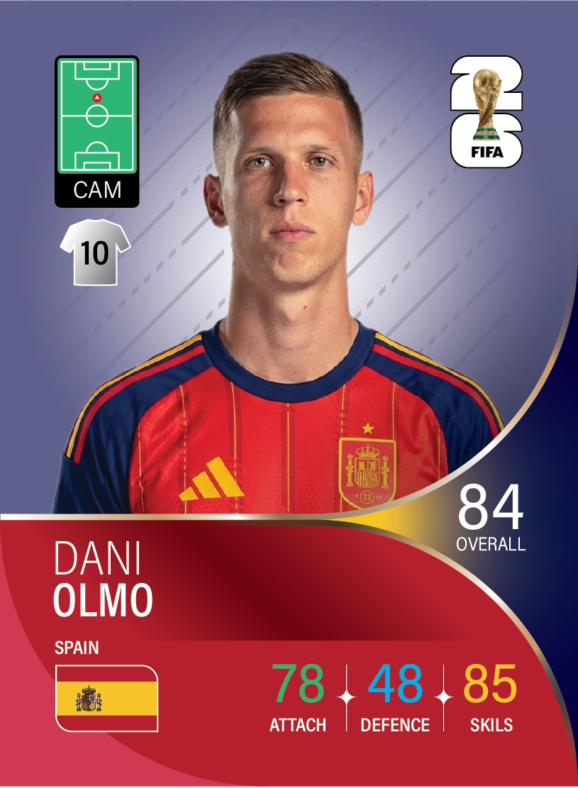 کارت Dani Olmo، RB Leipzig، Spain در کارتبال