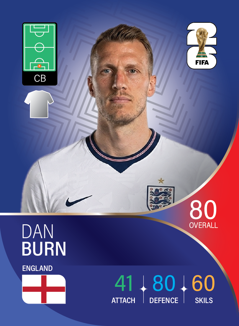 کارت Dan Burn، Newcastle United، England در کارتبال