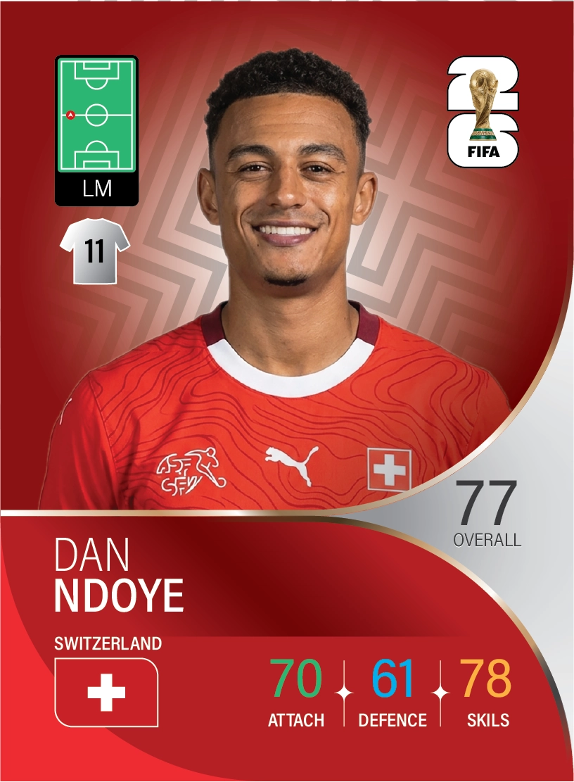 کارت Dan Ndoye، Bologna، Switzerland در کارتبال