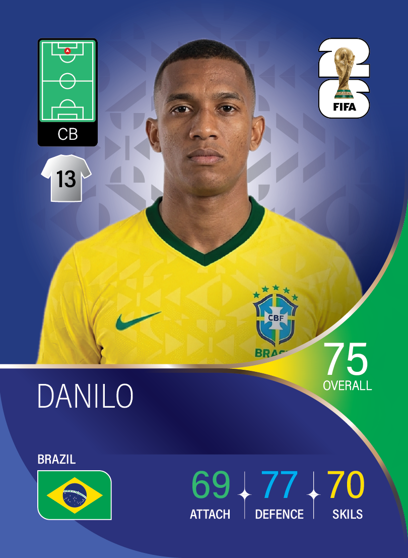 کارت Danilo، Juventus، Brazil در کارتبال