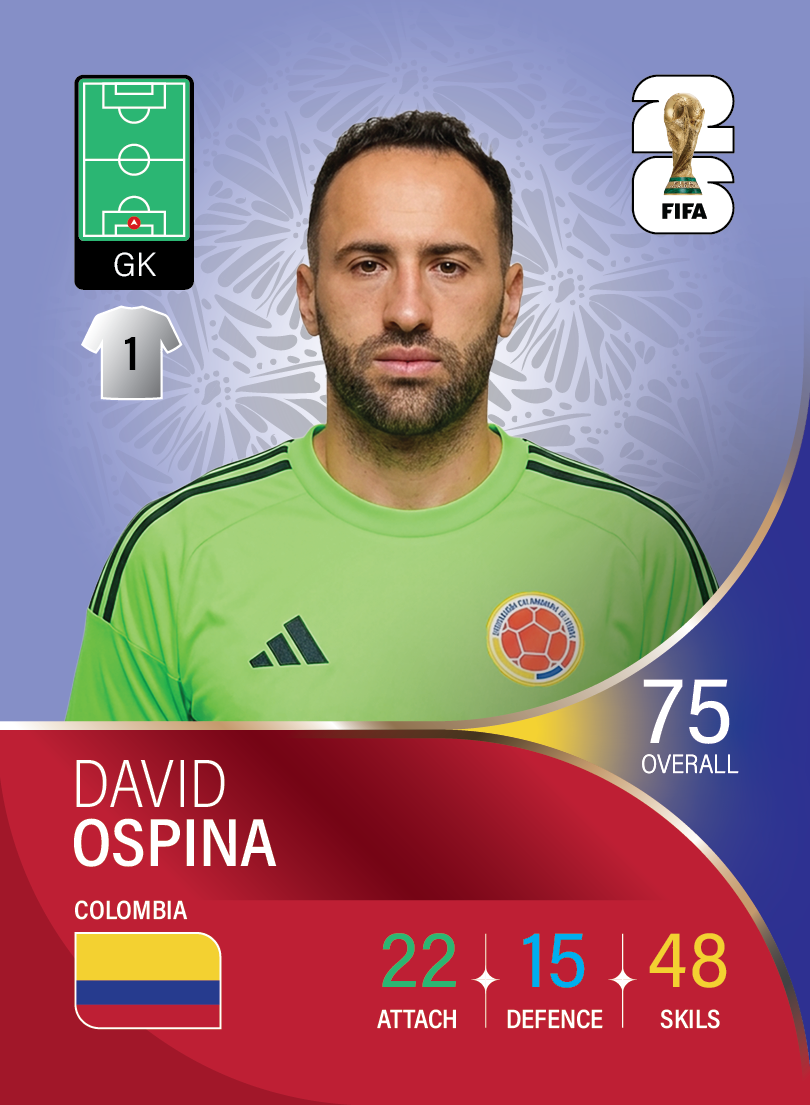 کارت David Ospina، Atletico Nacional، Colombia در کارتبال